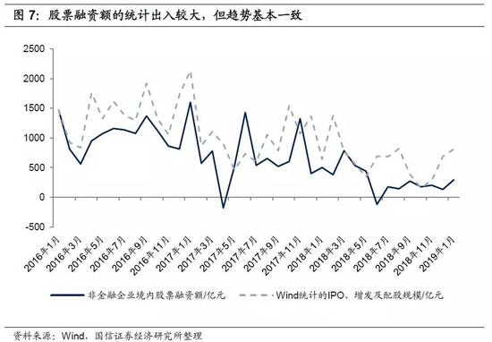 扶沟天气2345评测3