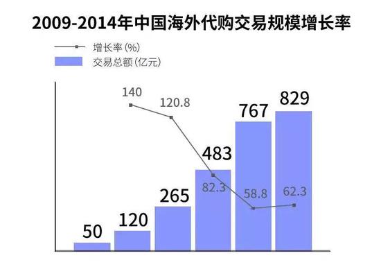 溧阳天气评测3