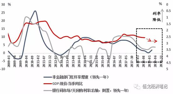 鲅鱼圈天气评测2