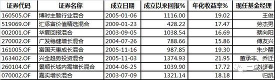 新宁县天气评测3