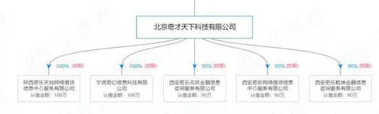 安徽天气评测3