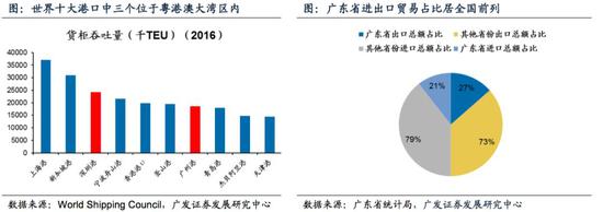 涟源天气评测2