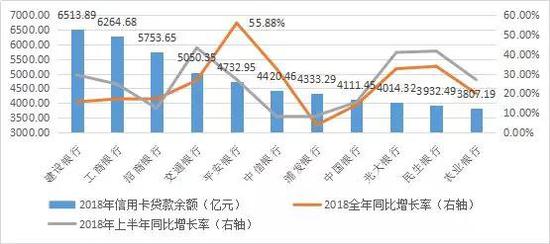 溧阳天气评测1