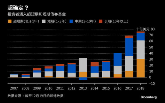 南麂岛天气介绍