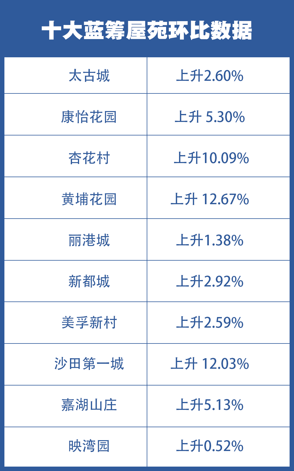 共青城天气评测1