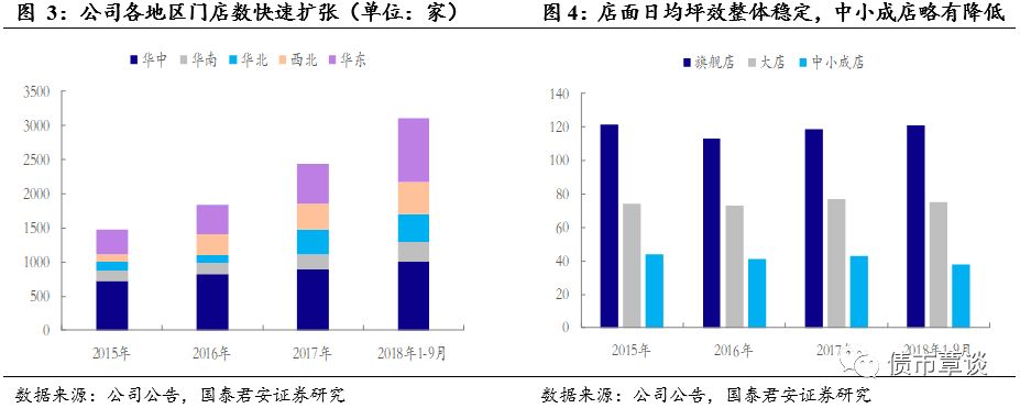 怀来天气评测1